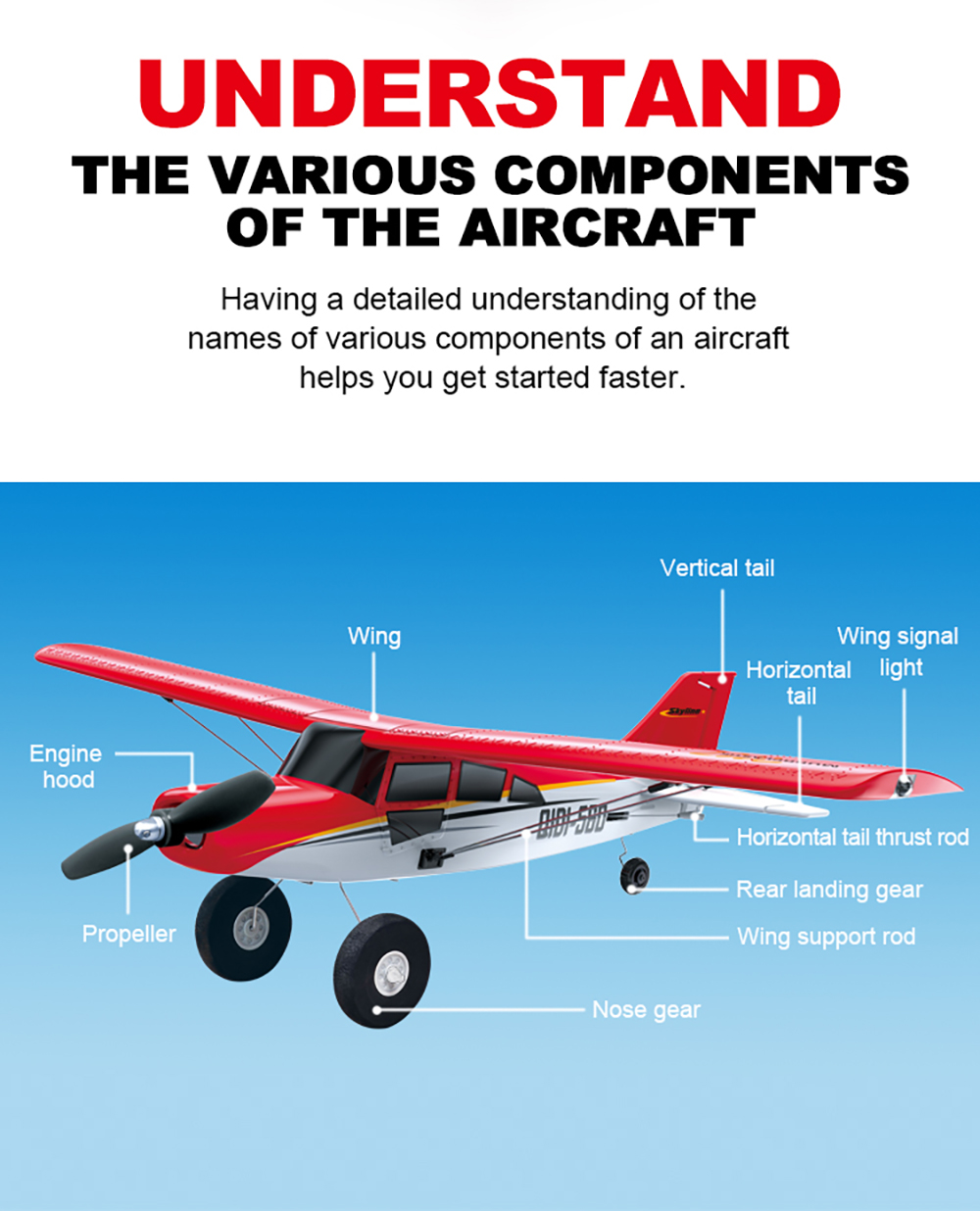 QIDI-560-A560-Maule-M7-Spannweite-510-mm-24-GHz-4CH-mit-6-Achsen-Gyroskop-3D6G-umschaltbarEin-Klick--2008126-3